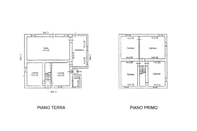 Casali da ristrutturare a Gradara. Vista Castello di Gradara