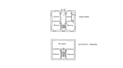***IN TRATTATIVA*** Casa Luisa